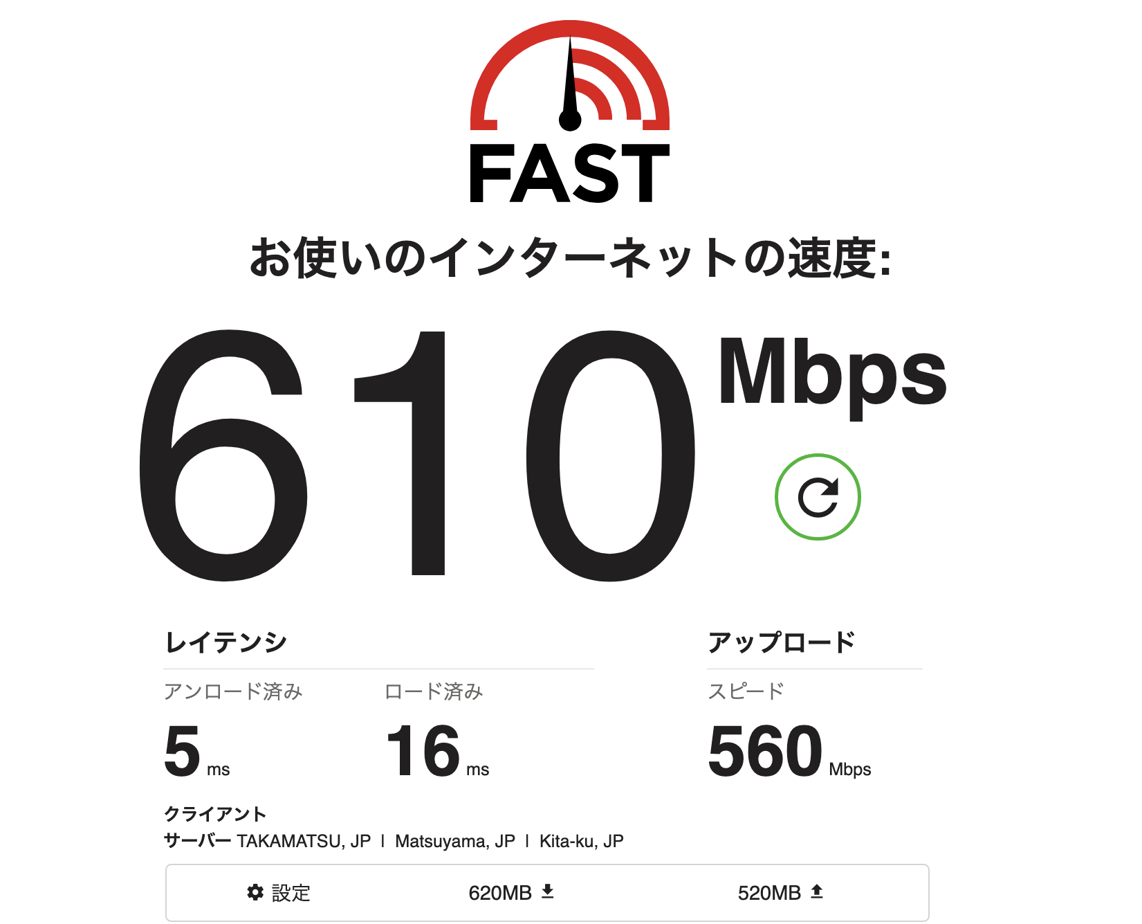 FAST.comの測定結果 Macの無線 1ギガ回線で下り610Mbps